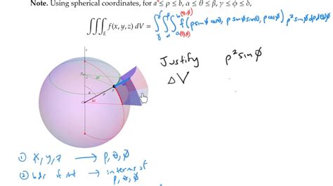 Triple Integrals In Spherical Coordinates Youtube