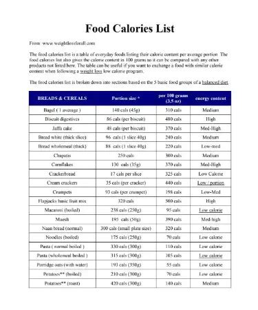 Free Printable Food Calorie Chart Pdf
