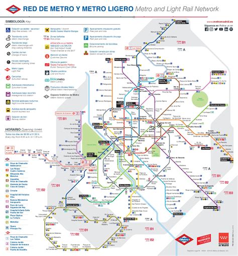 Madrid Metro Map