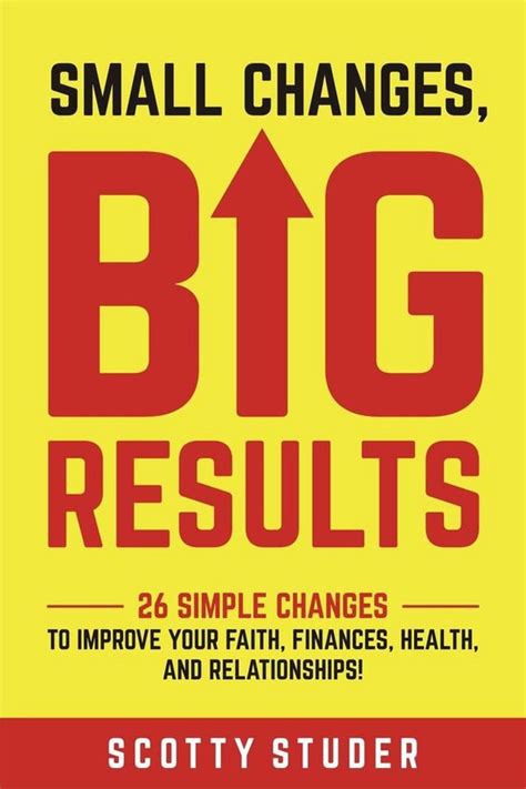 Small Changes Big Results Ebook Scotty Studer 9781524224172