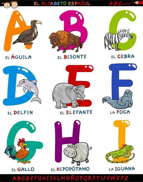 Pin By María Damelys On Proyecto Los Animales Spanish Alphabet