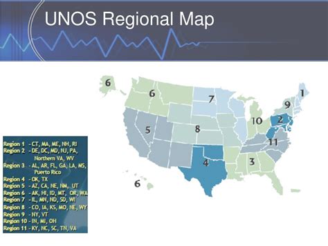 Ppt Tfc Survey 2012 The Pulse Of The Nation Powerpoint Presentation