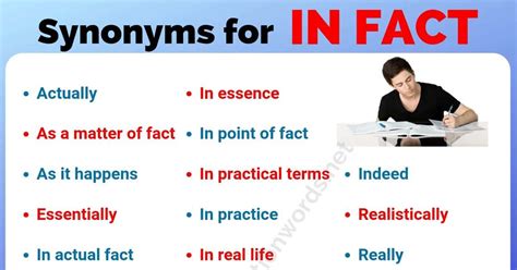 Other Ways to Say IN FACT: 23 Helpful Synonyms for In fact with ESL ...