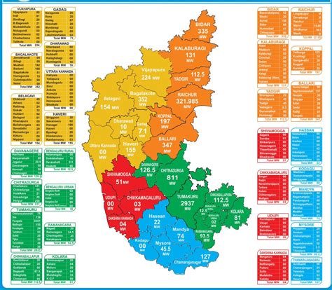 State map, street, road and directions map as well as a satellite tourist map of karnataka. DK Shivakumar on Twitter: "At 3293 MW, Karnataka has the Largest Capacity of upcoming Solar ...