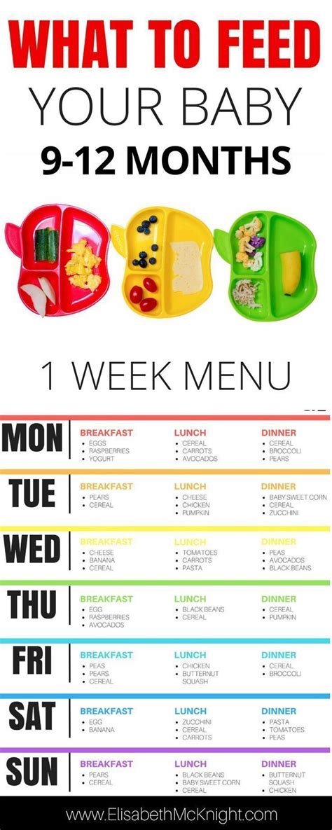 Try the following tips for a more restful night: 9-12 Month Baby Feeding Schedule | Baby food recipes, Baby ...