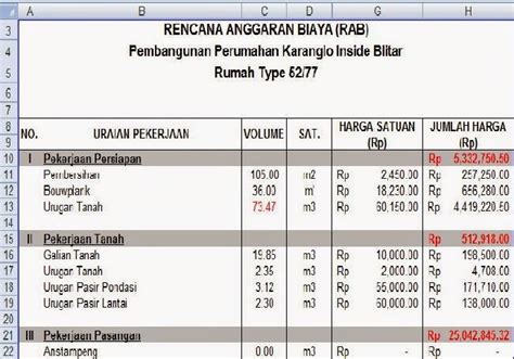 Download aplikasi excel tonase tulangan kolom beton size: 41+ Rab Rumah Sederhana Xls