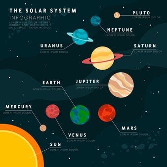 Solar pv system diagram software free download. Download Solar System Infographic Template for free | Infographic, Infographic templates ...