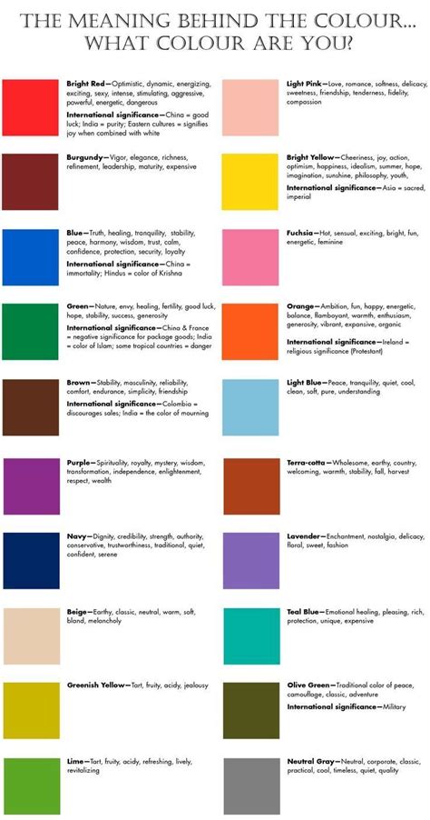 Pin By Pamela Moeller On Colors Color Meanings Mood Color Meanings