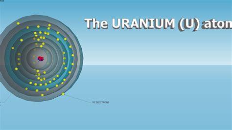 Uranium Atom 3d Warehouse