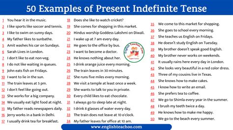 50 Examples Of Present Indefinite Tense Simple Past Tense Present
