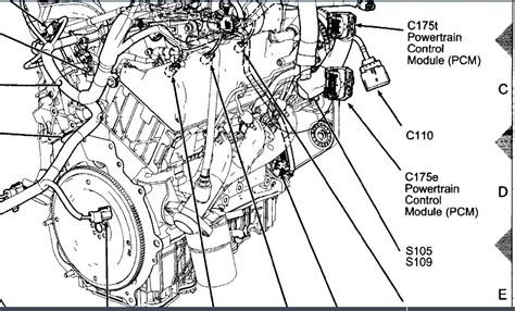 I Have A Ford Explorer 2006 With An Electrical Issue Affecting The O2