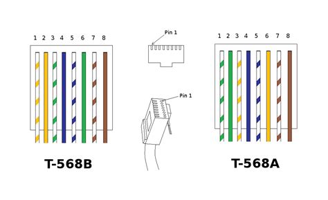 As a result, cable manufacturers introduced cat6. Tia 568a Wiring Diagram