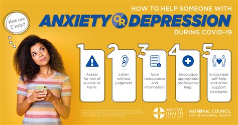 How To Help Someone With Anxiety Or Depression During Covid 19 Mental