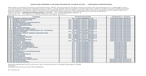 Operasi Produksi File1 Adna Panji Naesa Pt