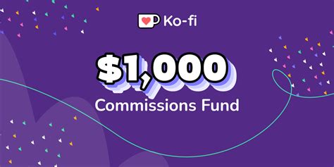 Win A Share Of The Commissions Fund Ko Fi Where Creators Get Support From Fans