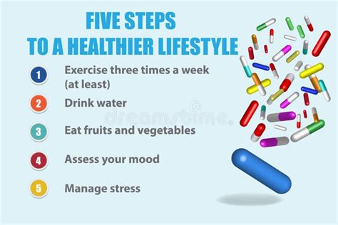 The Five Steps To A Healthier Lifestyle Vector Concept With A Si Stock