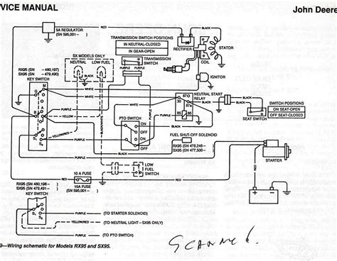 How To Find And Use The John Deere X530 Wiring Diagram
