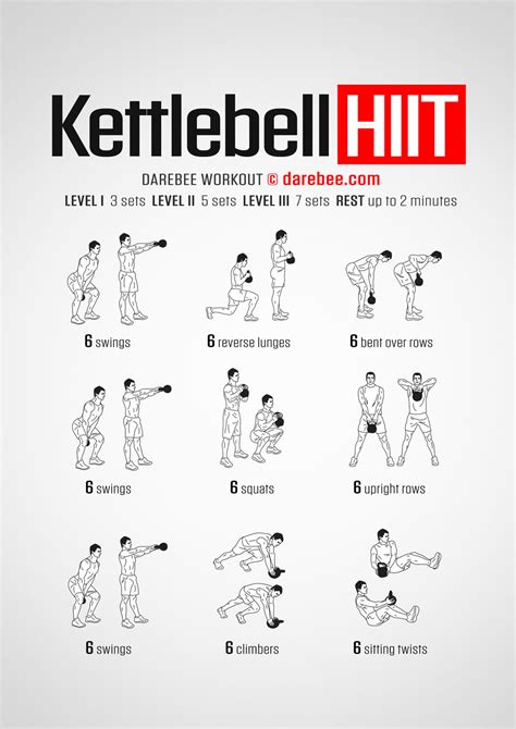 Hiit Workout Poster Printable X 20 Illustrated Exercises Ph