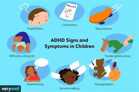 adhd attention deficit hyperactivity disorder symptoms causes treatment