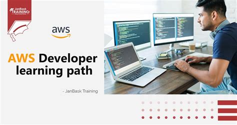 Aws Developer Certification Learning Path Future Career Scope And Roadmap