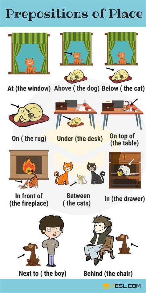 Learn English Prepositions With Pictures And Examples 7 E S L