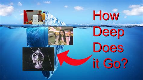 The Weird Creepy Disturbing Youtube Iceberg The 8th Layer Is Otosection
