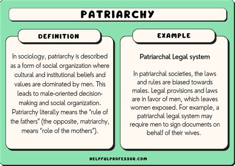 10 Patriarchy Examples 2023