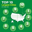 Largest Cities in the United States by Population