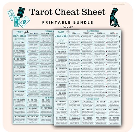 Printable Tarot Cheat Sheet Customize And Print