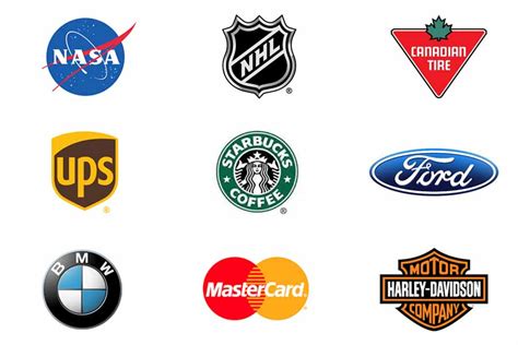 Developing The Perfect Logo | 5 Logo Types | Nivek Studios