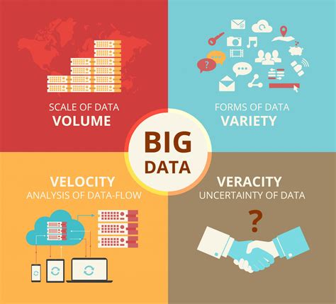 Il a fondé l'agence de marketing digital. Le Big Data, pourquoi, pour qui et qu'en faire - Yann ...