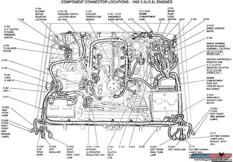 Diagram V8 Engine Diagram 1992 Ford F 150 Mydiagramonline