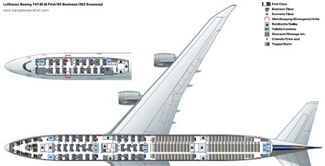 Boeing 747 Lufthansa Seating