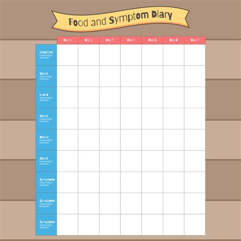Ibs or your doctor suspects a food allergy or histamine intolerance, then you are might required to keep a. 6 Best Images of Printable Symptom Journal - Food Tracker ...