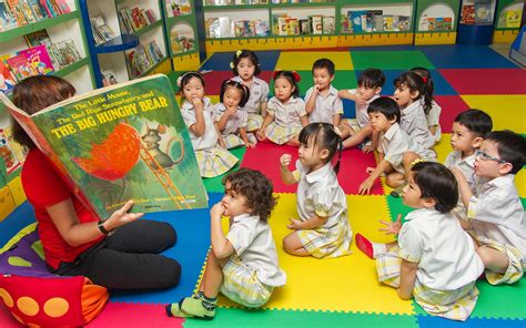 Sekolah Preschool Internasional Terbaik Di Jakarta Selatan Ica School