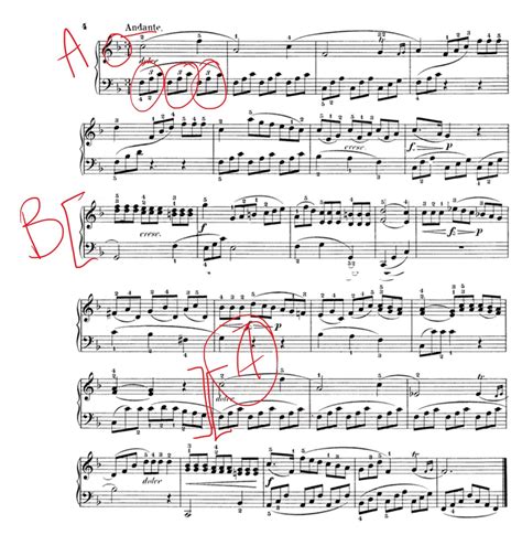 Tutorial Clementi Sonatina In C Major Op 36 No 1