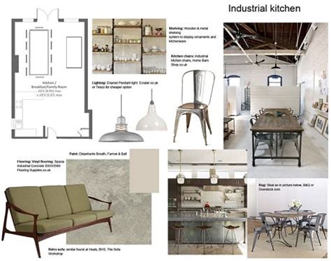 Sweet grass interior design design process initial. Win a Consultation with Pippa Jameson Interiors | Interior ...