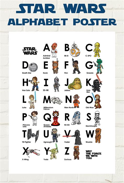 Instant Download Star Wars Kids Alphabet Characters Print