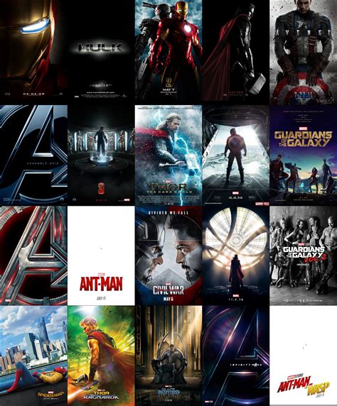 The Teaser Posters Of The First 20 Films In The Marvel Cinematic