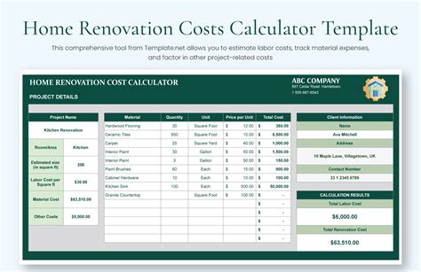 Kitchen Remodel Cost Calculator Excel Review Home Co