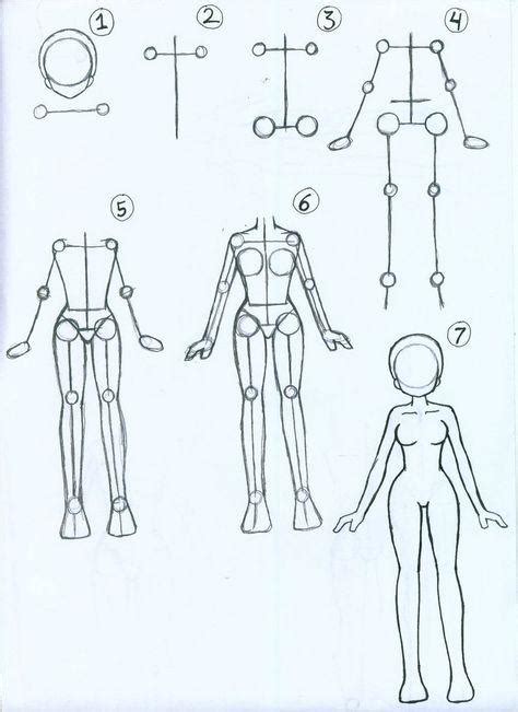 How To Draw Human Body Parts Step By Step Canvas Source