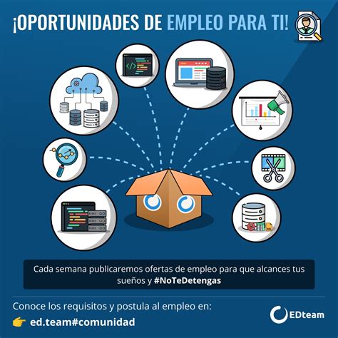 ¡💼 Postula A Estas Oportunidades De Empleo Edteam