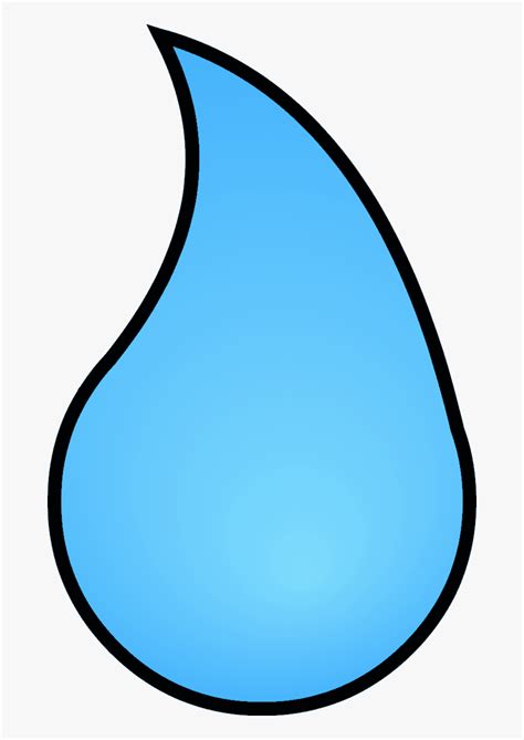 Collection Of Free Drawing Tears Tear Step Tear Png Transparent Png Transparent Png