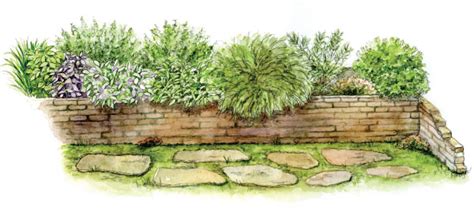 Garden Spaces Raised Bed For Your Herb Garden Gardening