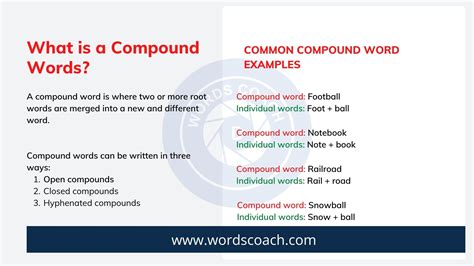 Compound Words Word Coach