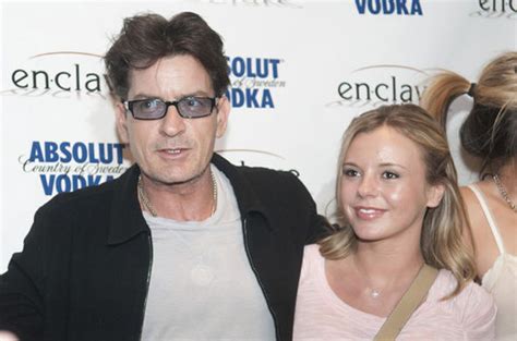 With someone whom you went with movies(sitting in the corner),coffee shops in the past but not now. 'He's a monster' Charlie Sheen's porn star ex claims she ...