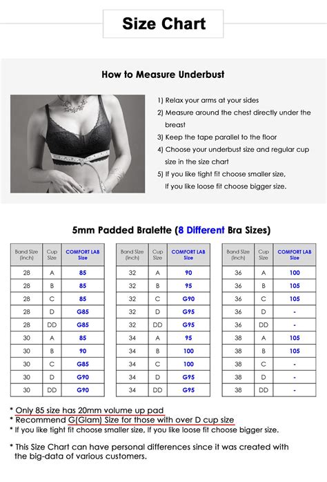 Bra Size Chart How To Find Your Bra Size Bra Size Charts Bra Size Guide