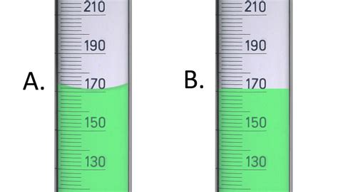 Properties Of Liquids Chemistry Visionlearning