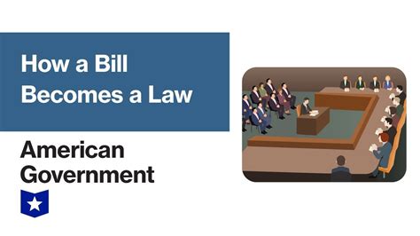 How A Bill Becomes A Law American Government Youtube