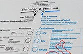 Bundestagswahl 2017: So funktioniert das deutsche Wahlsystem